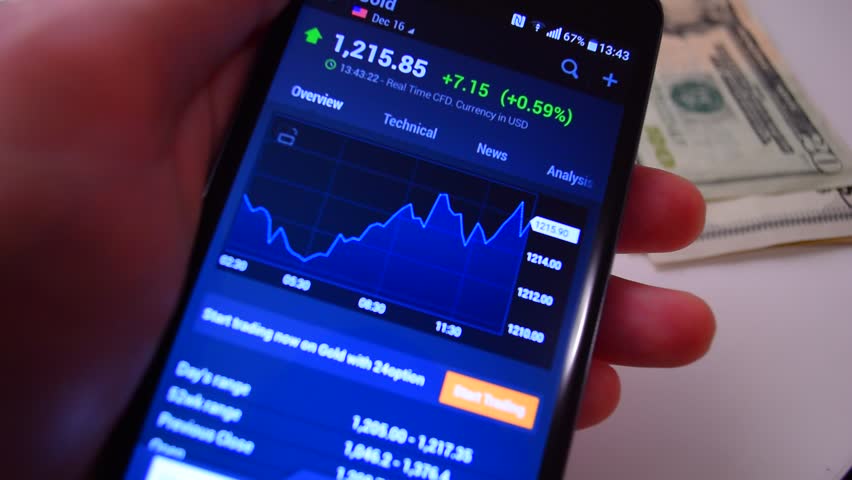 Iiroc regulated forex brokers