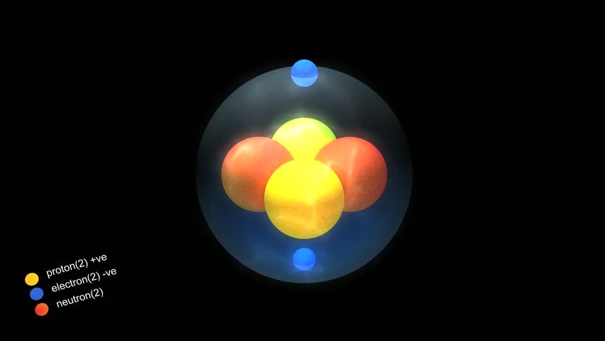 Helium Atom  With Element U0026 39 S Symbol  Number  Mass And