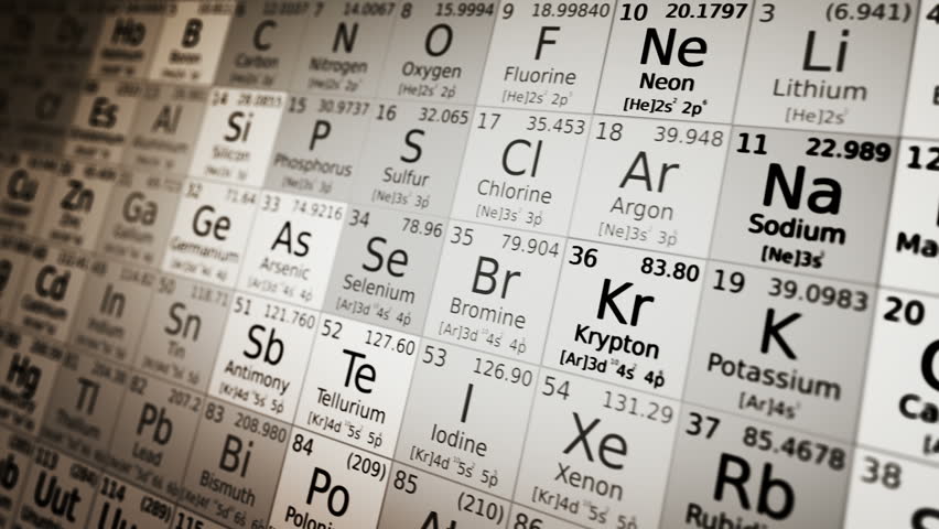 3D Animation Of Periodic Table With The Chemical Formula For ...